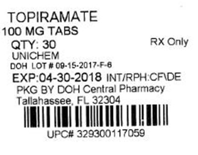 Label Image For 100mg (Topiramate 100mg)